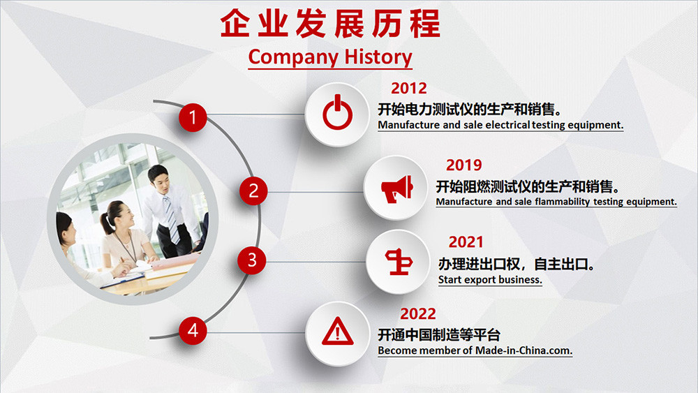 ประเทศจีน Delta Technology (Chongqing) Co., Ltd. รายละเอียด บริษัท